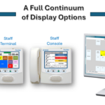 Jeron Expands Nurse Call Display Options for Busy Caregivers